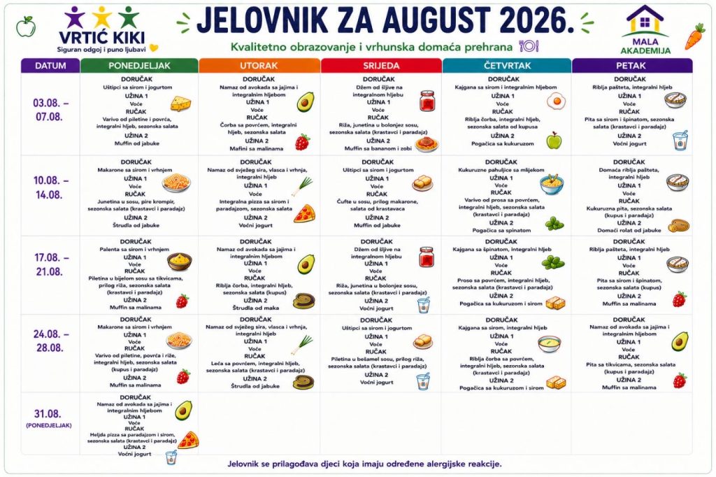 Jelovnik 1