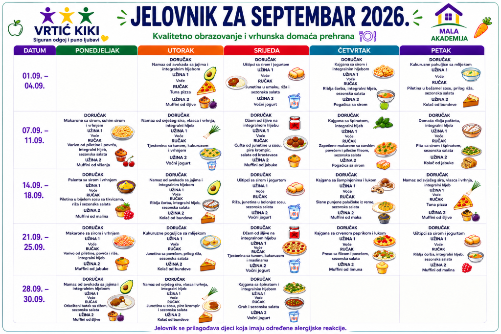 Jelovnik 2
